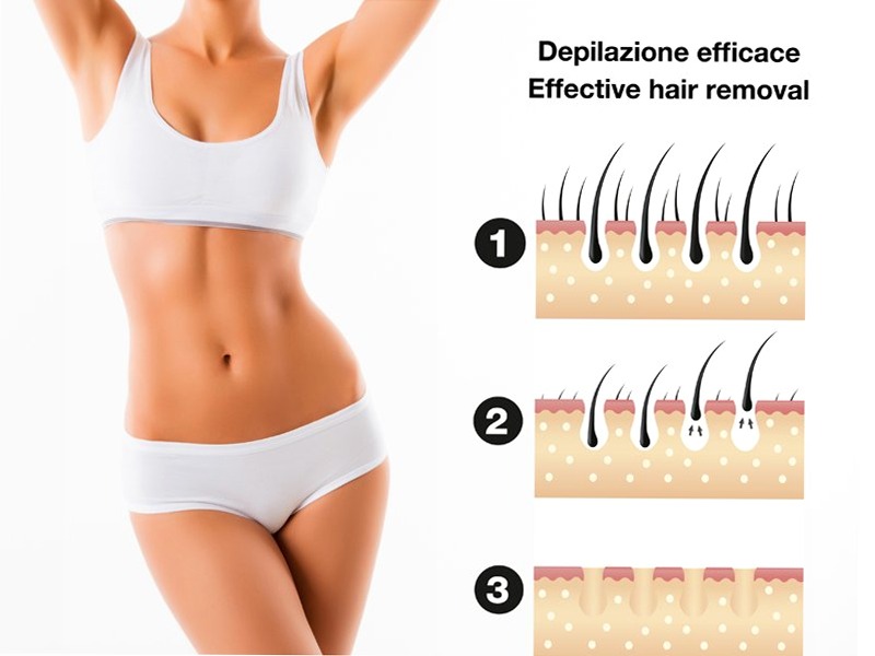Pietra scrub esfoliante con azione depilatoria