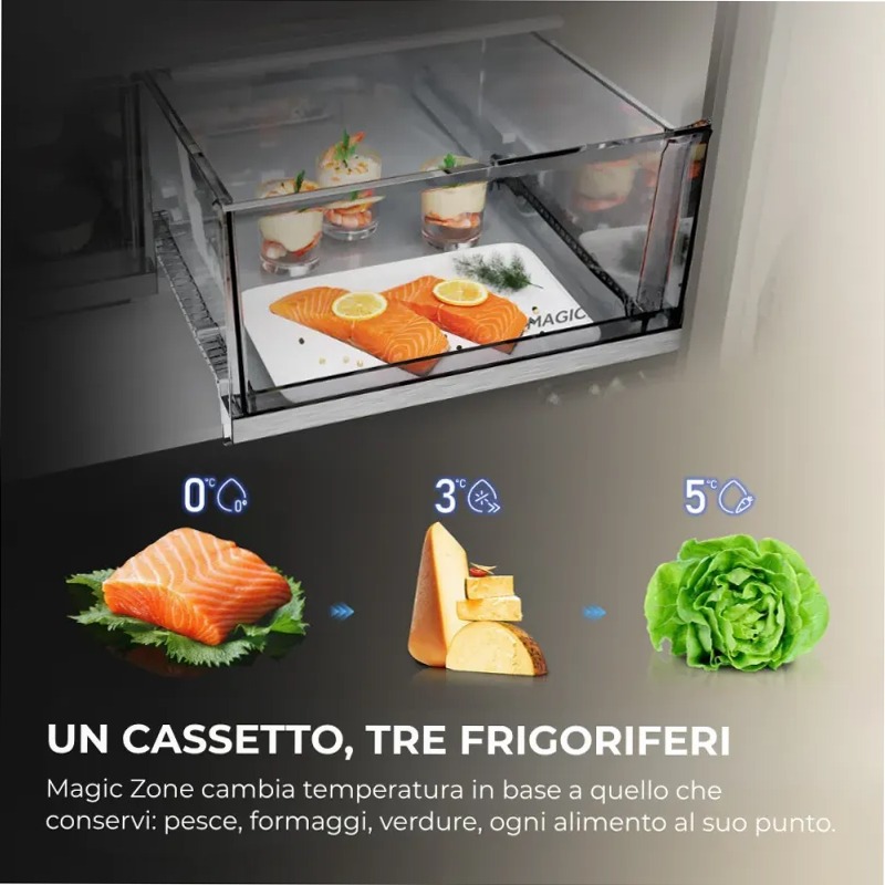 Frigorifero multiporta Horizon HCR59F18DNMM Acciaio Multidoor Libera