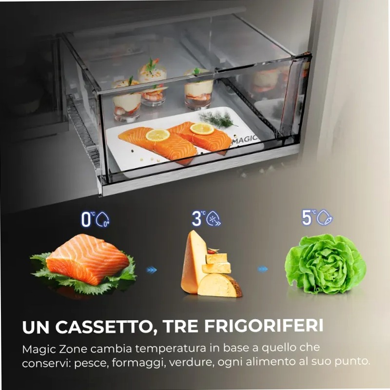 Frigorifero multiporta Horizon HCR59F18DNMB Nero Multidoor Libera