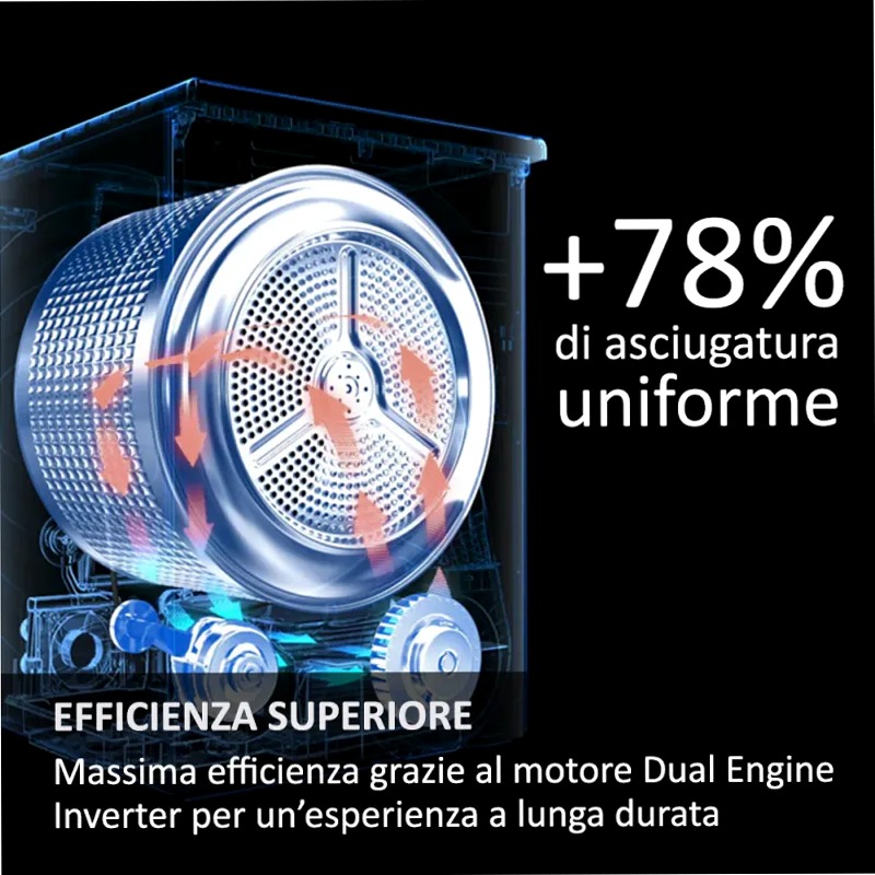 Asciugatrice X Serie 11 - HD90-A3Q397U1 9kg A Bianco