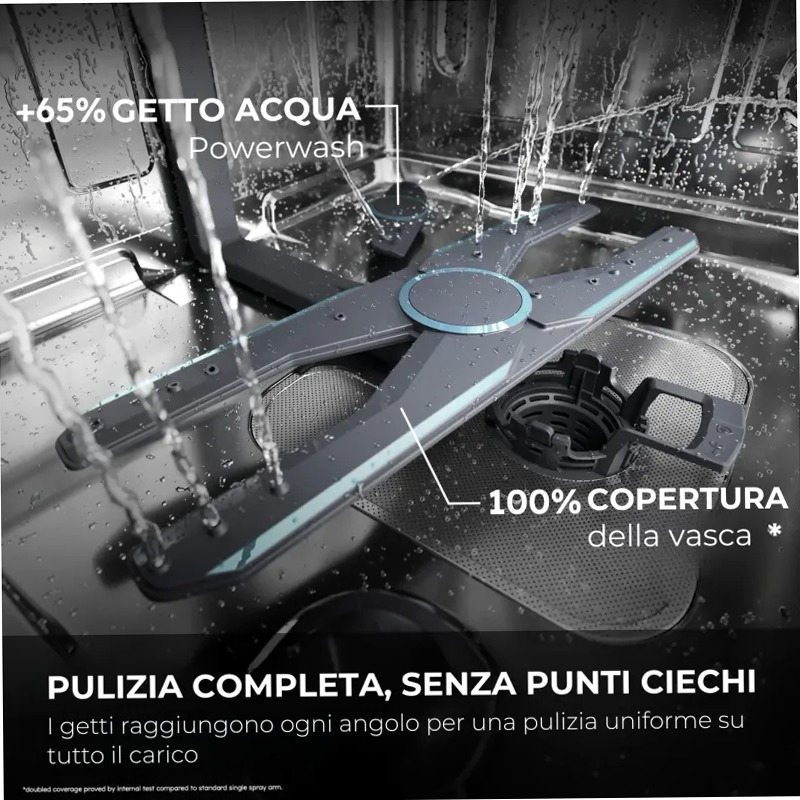 Lavastoviglie I-Pro Shine - Collezione Biovitae A 14 Incasso