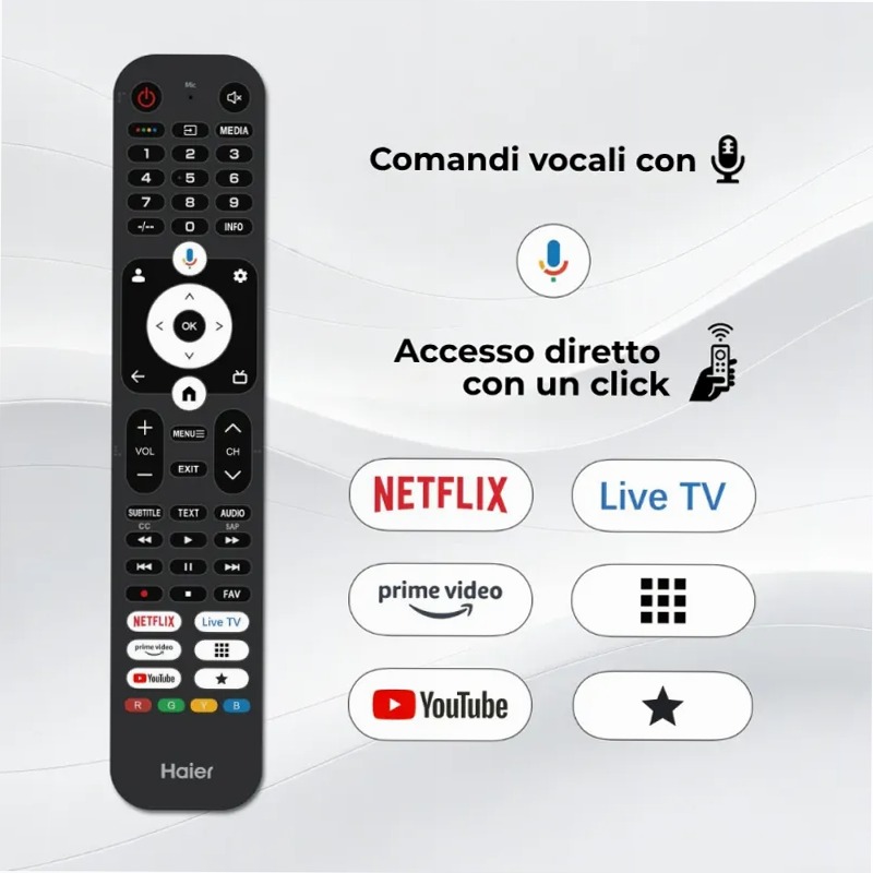 TV QLED S80G 75 pollici