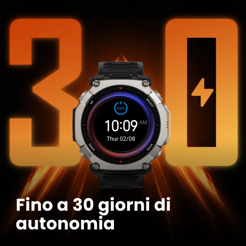T-Rex Ultra 2 2GB