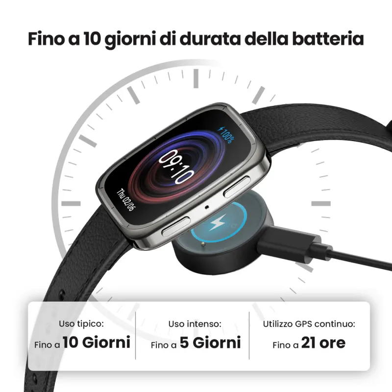 Active 2 2GB