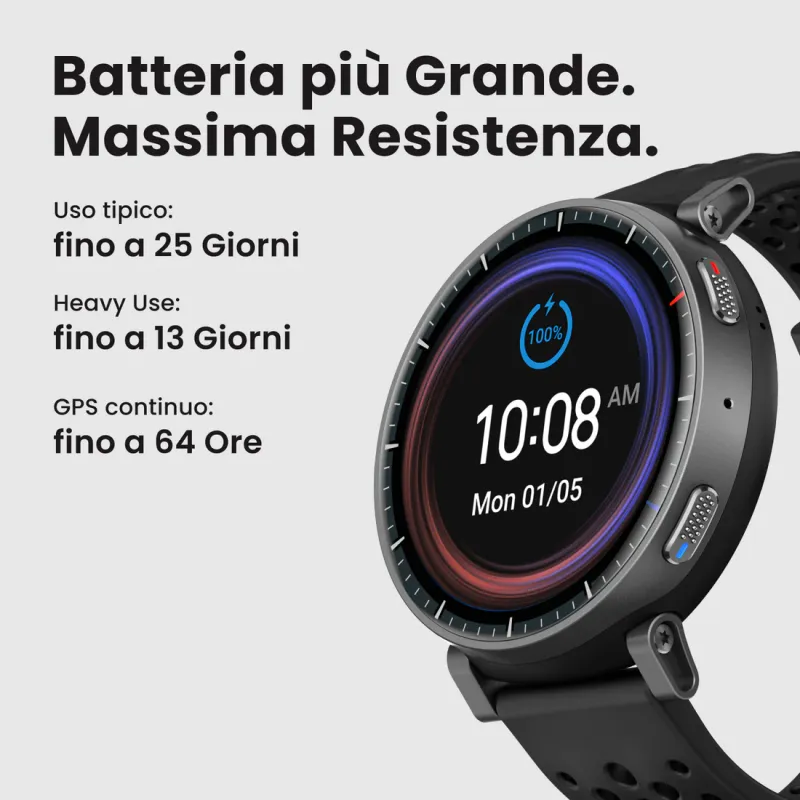 Active Max 4GB