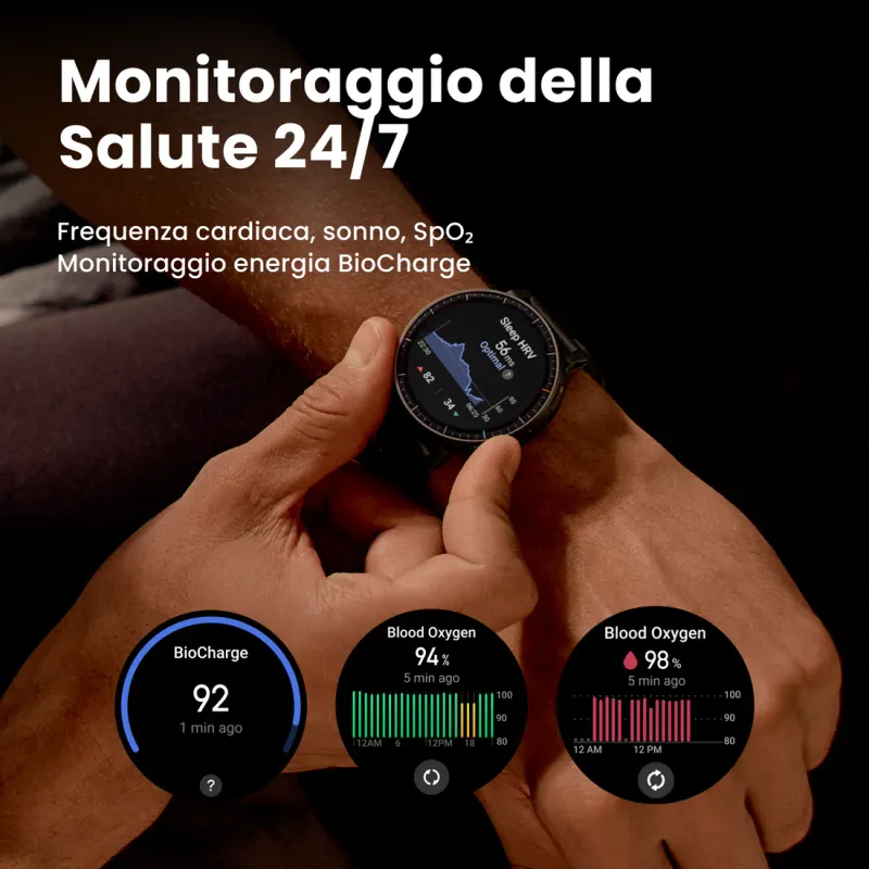 Active Max 4GB