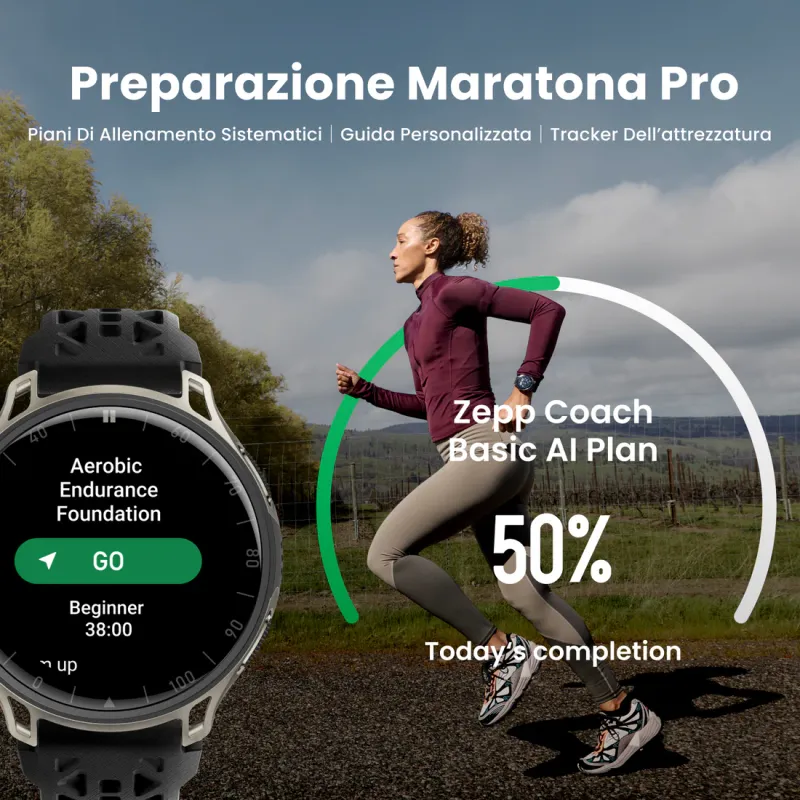 Cheetah 2 Pro 2GB