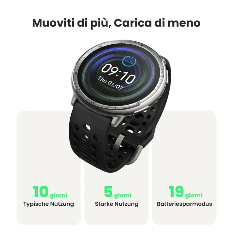 Active 2 2GB