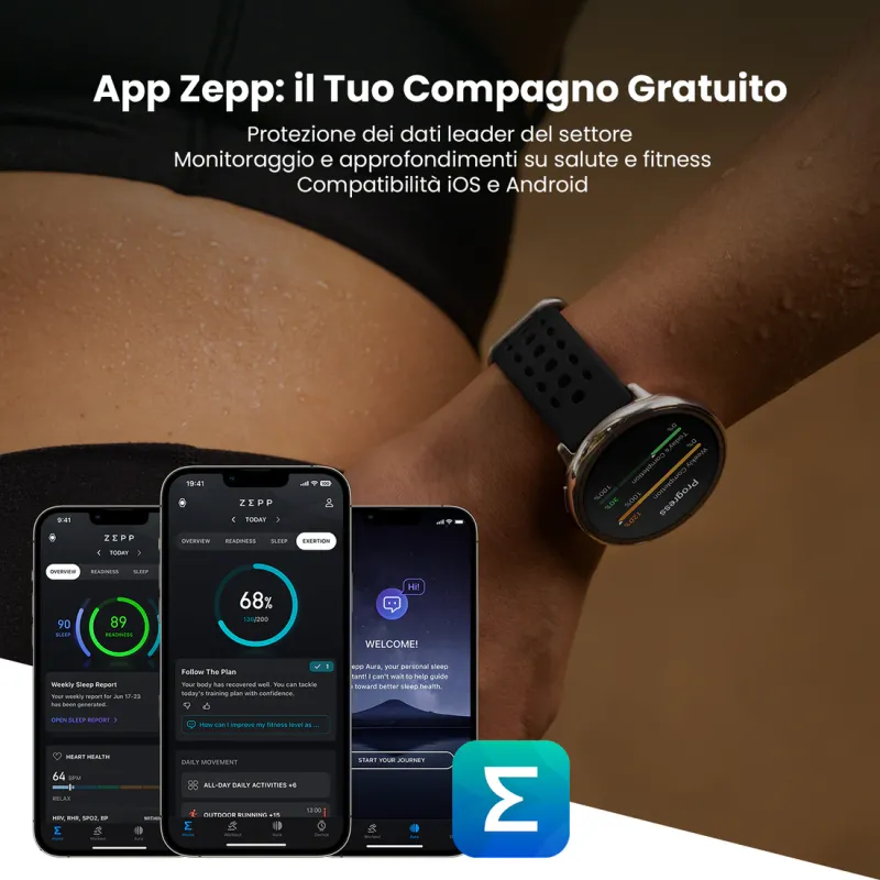 Active 2 2GB