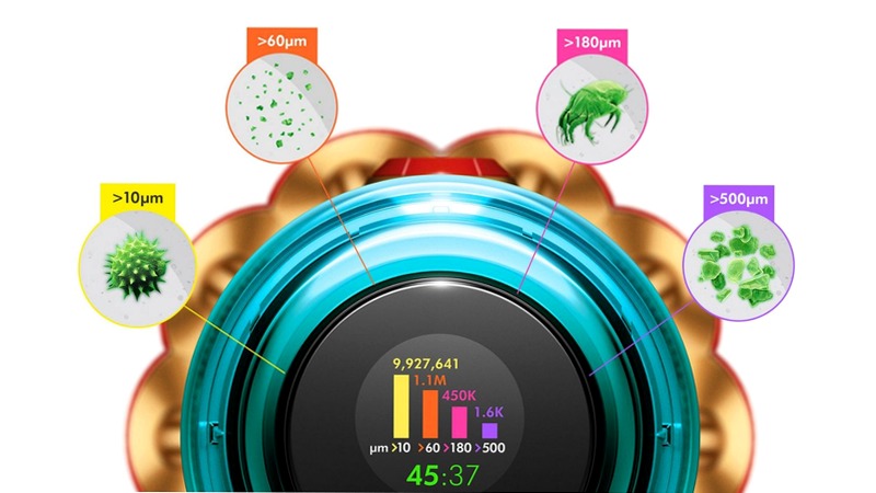 Aspirapolvere senza filo Dyson V12 Detect Slim Submarine A Blu