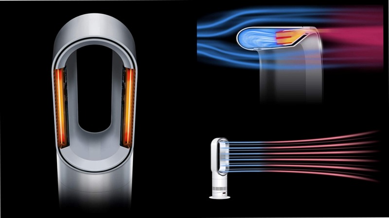 Dyson Hot+Cool™ HF1 Remote Link Pre-heat