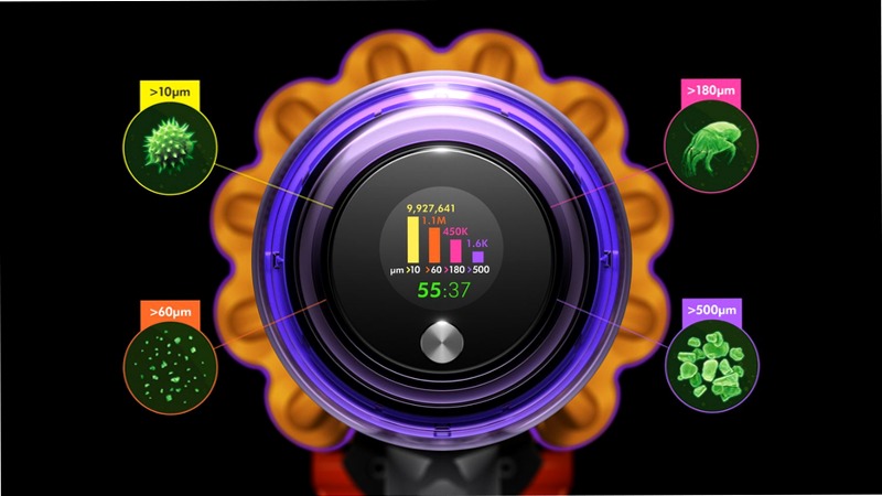 Aspirapolvere Senza Filo Dyson V15 Detect™ Absolute 0.76lt A Nero 240w