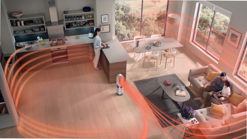 Purificatore Termoventilatore Dyson Purifier Hot+Cool™ Gen1