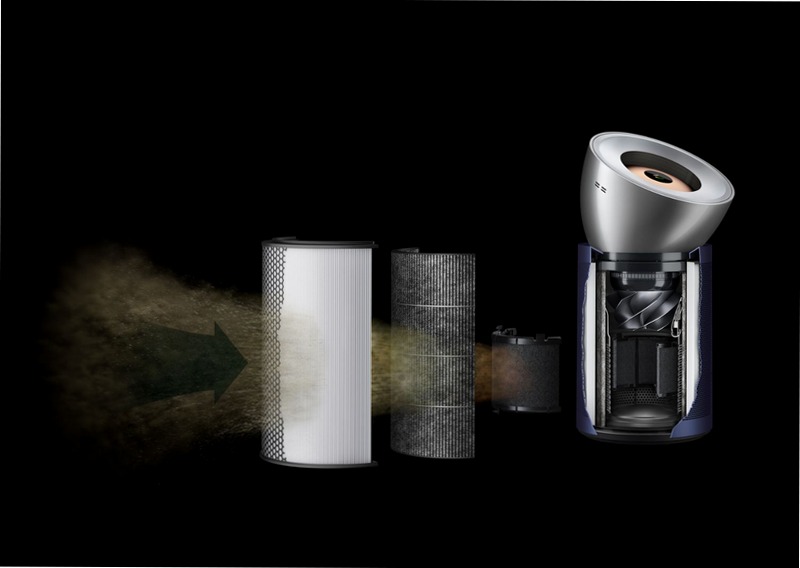 Purificatore ventilatore Dyson Purifier Big+Quiet Formaldehyde