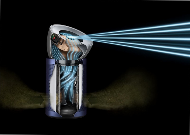 Purificatore ventilatore Dyson Purifier Big+Quiet Formaldehyde