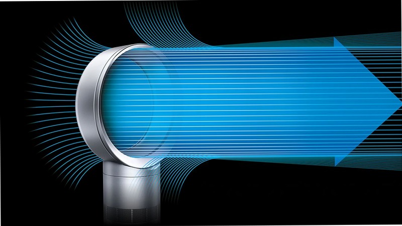 Ventilatore Dyson Cool™ CF1 - Rinfresca Silenziosamente