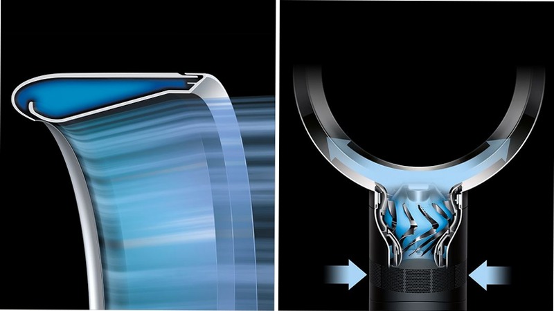 Ventilatore Dyson Cool™ CF1 - Rinfresca Silenziosamente