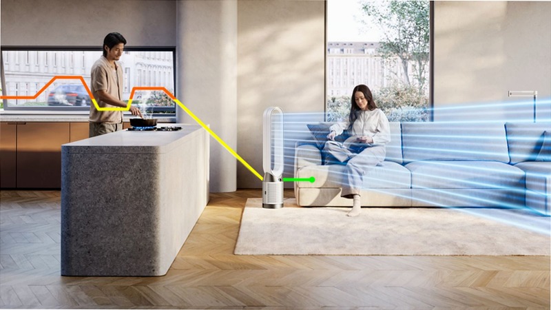 Purificatore Ventilatore Dyson Cool PC1
