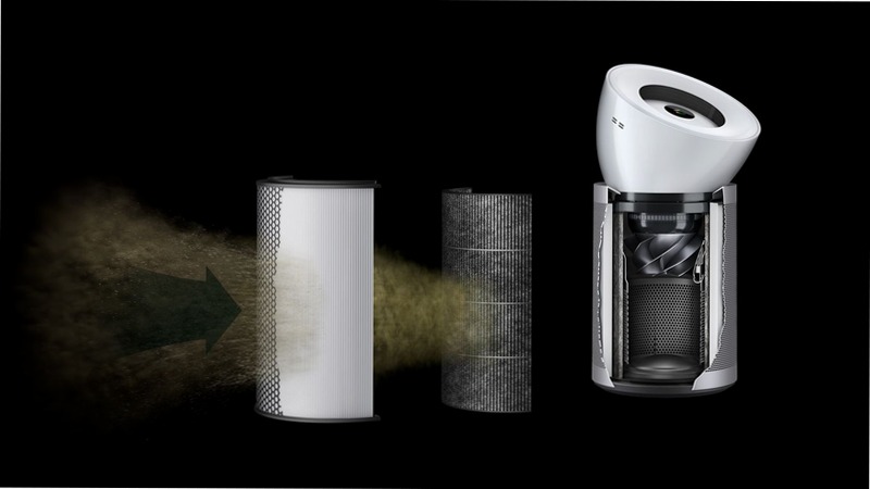 Purificatore ventilatore Dyson HEPA Big+Quiet Formaldehyde (bianco/argento)