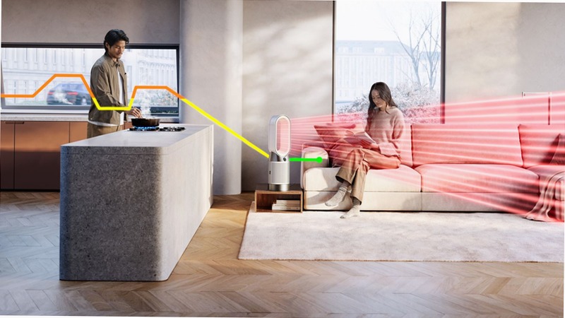 Purificatore Dyson Hot+Cool HP1
