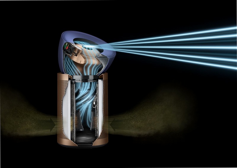 Purificatore ventilatore Dyson Purifier Big+Quiet Formaldehyde (Oro/Blu di prussia)