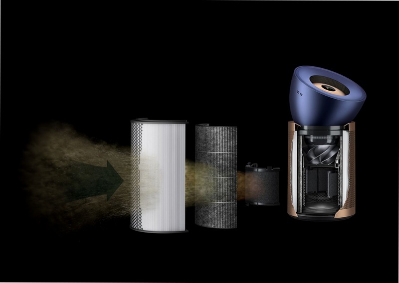 Purificatore ventilatore Dyson Purifier Big+Quiet Formaldehyde (Oro/Blu di prussia)