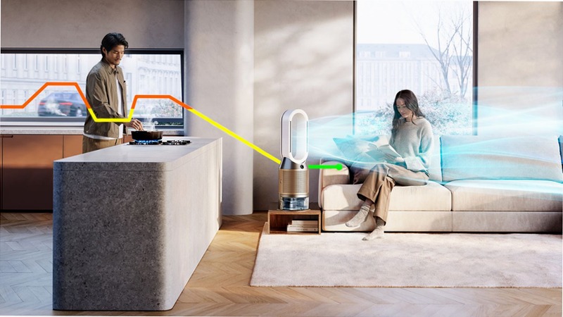 Purificatore Dyson Purifier Humidify+Cool PH2 De-NOx