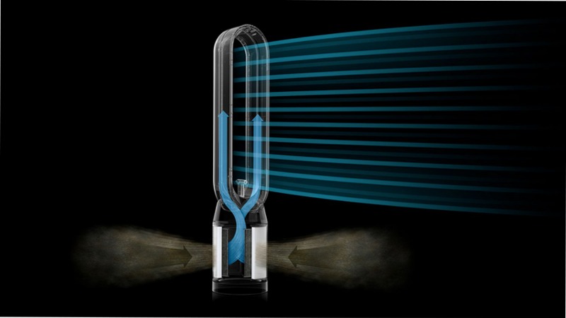 Dyson Find+Follow™ Purifier Cool PC3
