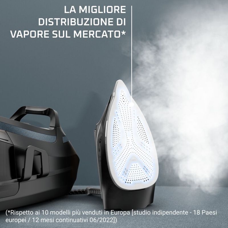 Rowenta Steam Pro, Ferro con Caldaia, Approccio Eco design, 580 g/min, Blue Blu