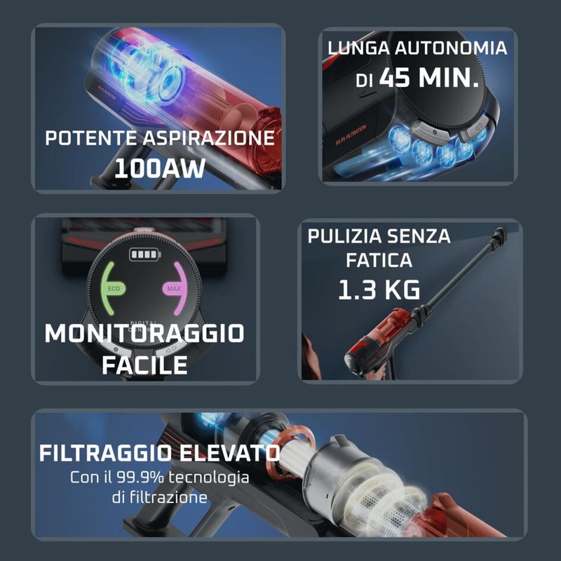 X-FORCE 8.80 Animal, Scopa elettrica senza filo, Pulizia Potente, 100AW*