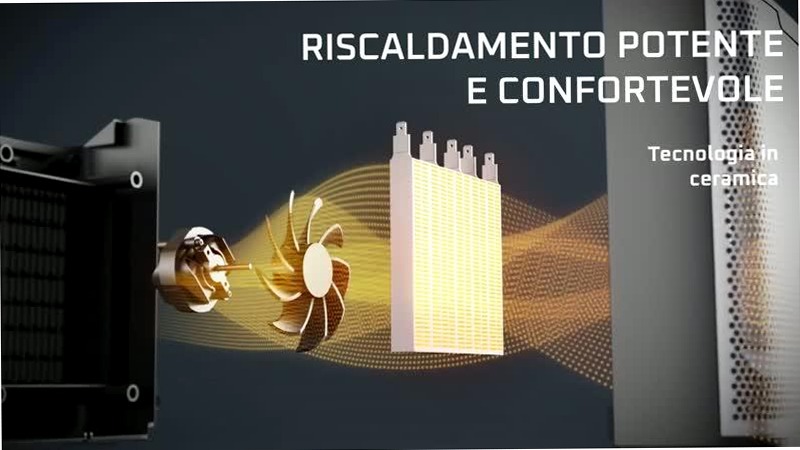 Intense Comfort +, Termoventilatore, Potenza 2000 W, Efficienza Energetica