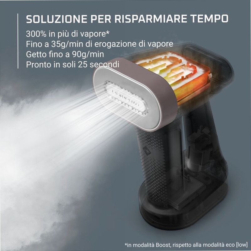 Pure Force, Stiratore Verticale 2-in-1, 90 g/min