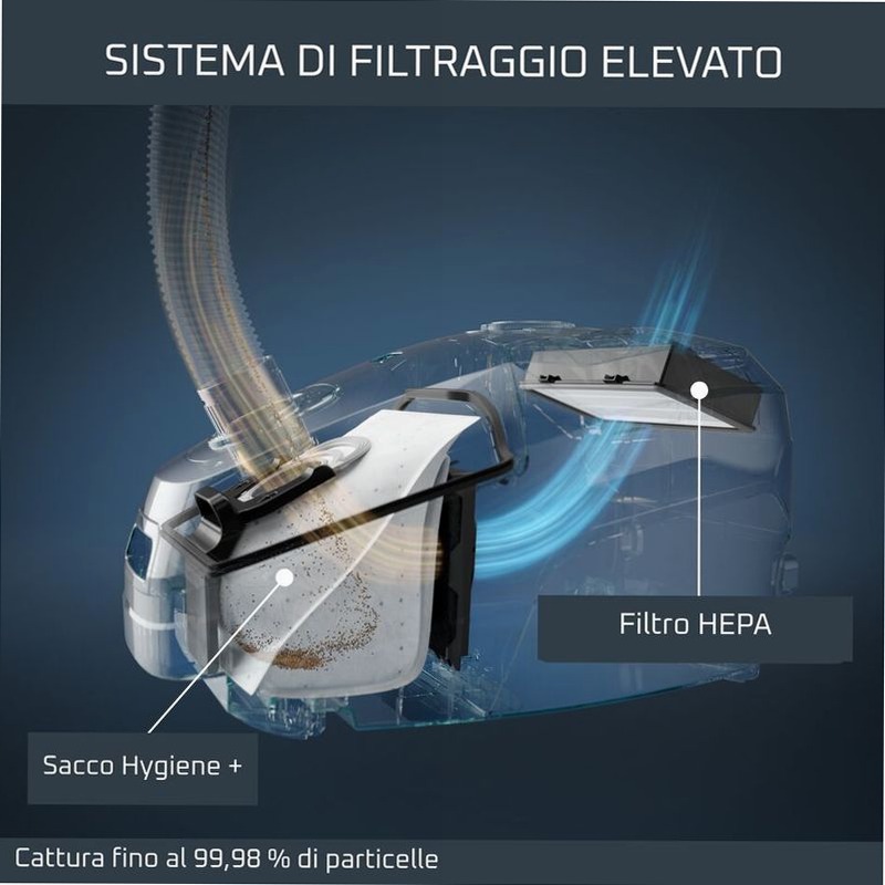 G-Force Classic, Aspirapolvere A Traino Con Sacco 750W