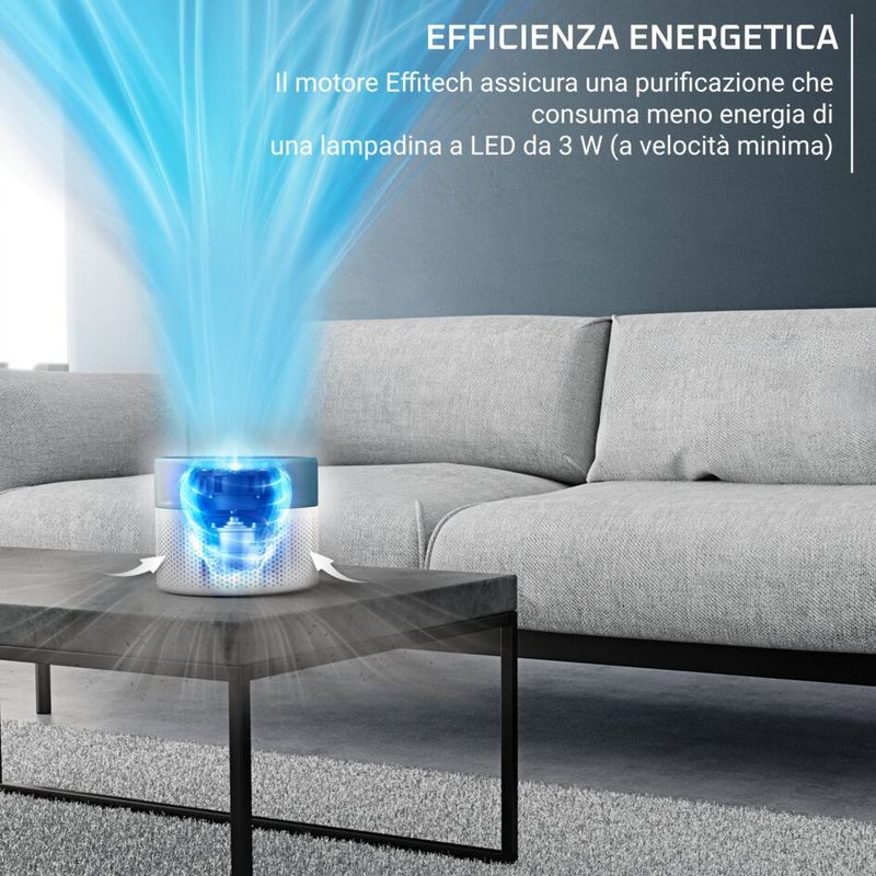 Pure Air Mini, Purificatore Aria Domestico con Filtrazione HEPA Allergy+