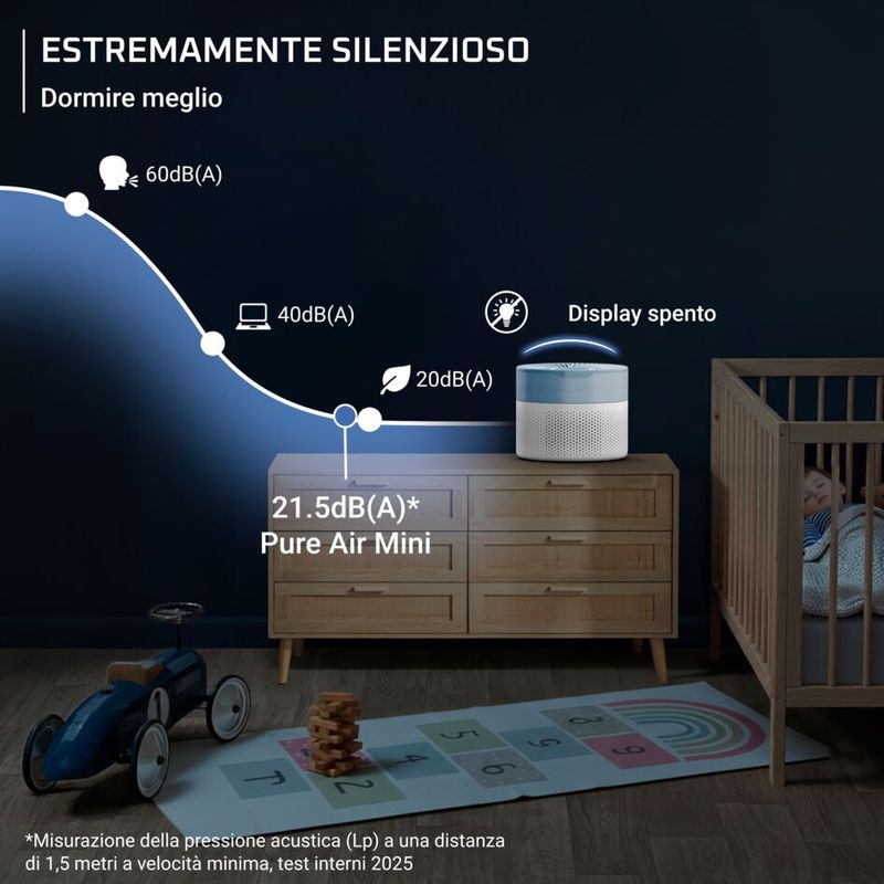 Pure Air Mini, Purificatore Aria Domestico con Filtrazione HEPA Allergy+