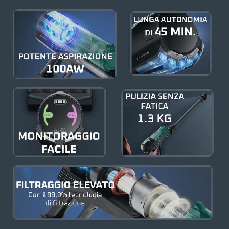 X-FORCE 8.80 Allergy, Aspirapolvere senza filo, Pulizia Potente, 100AW*