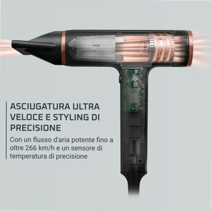 Ultimate Experience NANO, Asciugacapelli Motore Brushless