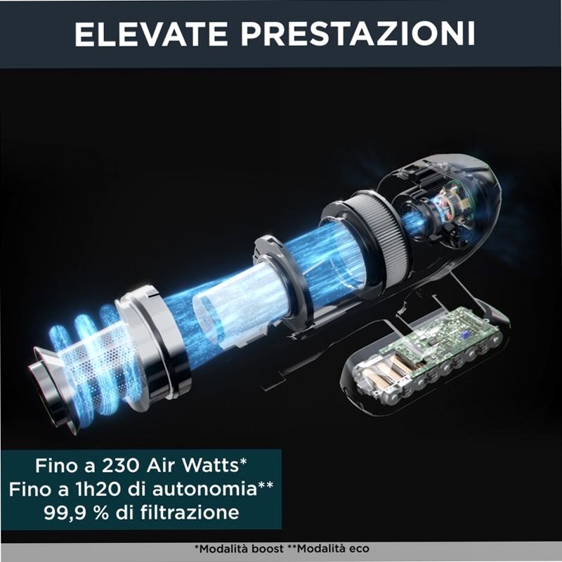 Pack X-FORCE FLEX 15.60 Animal Care + Spazzola Aqua e 2 Panni 0.6lt