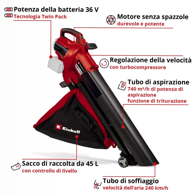 Einhell Aspiratore per foglie a batteria VENTURRO 36/240