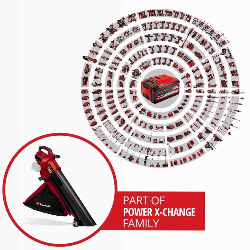 Einhell Aspiratore per foglie a batteria VENTURRO 36/240