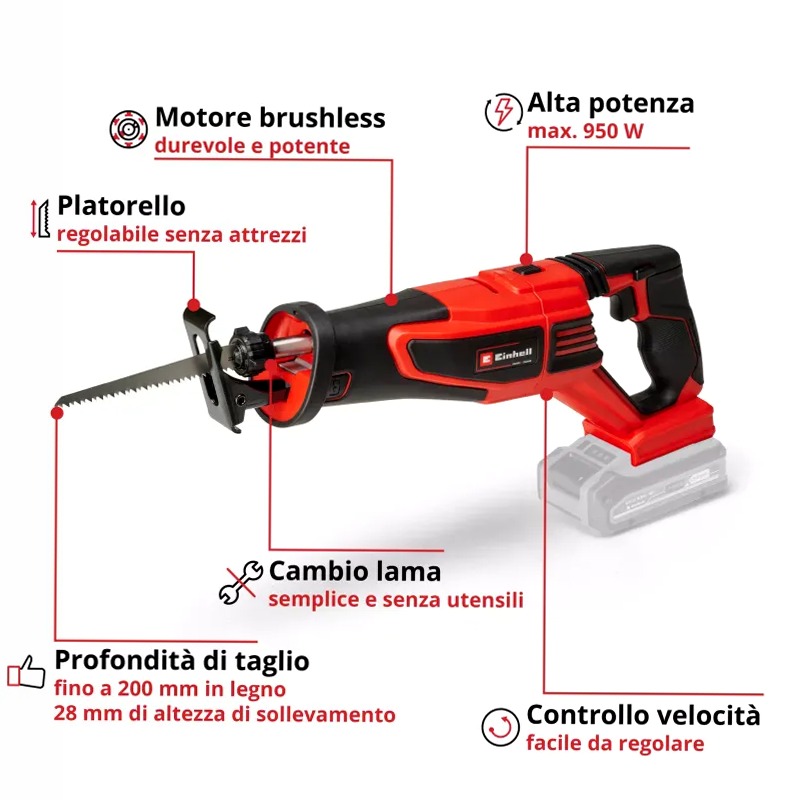 Einhell Professional Segatrice a Batteria TP-AP 18/28 Li BL - Solo