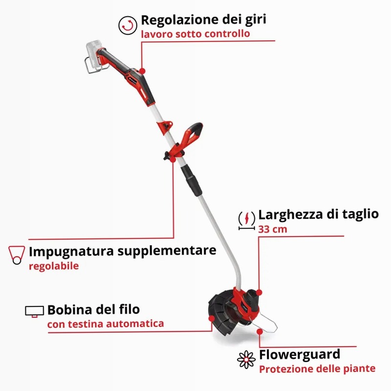 Einhell Tagliabordi a Batteria GE-CT 18/33 Li E-Solo