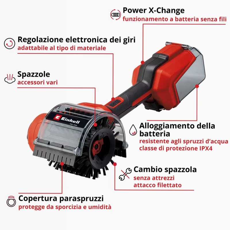 Einhell Pulisci superfici a batteria PICOBELLA 18/90