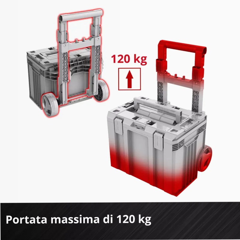 Einhell Valigetta E-Case Rolling Workshop SEALED
