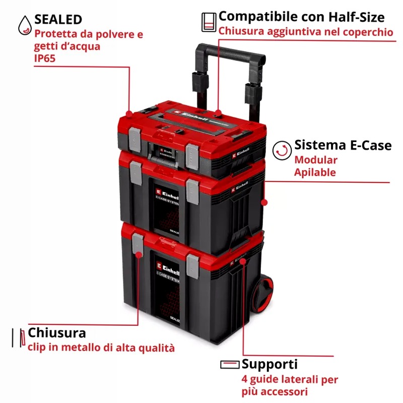 Einhell Valigetta E-Case Rolling Workshop SEALED
