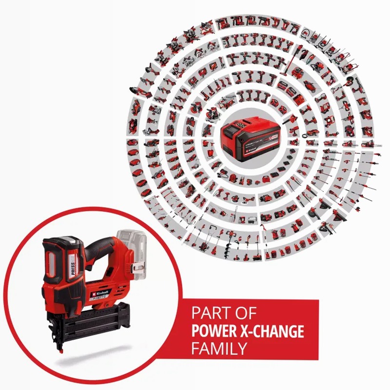 Einhell Graffettatrice a batteria FIXETTO 18/50 N