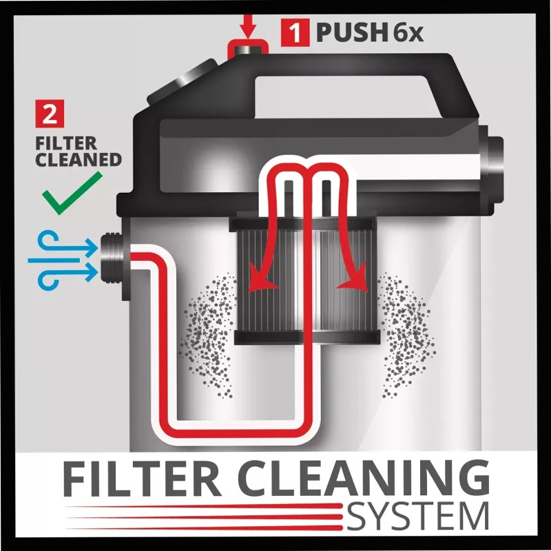 Einhell Aspirasolidi e liquidi TE-VC 2025 SACL