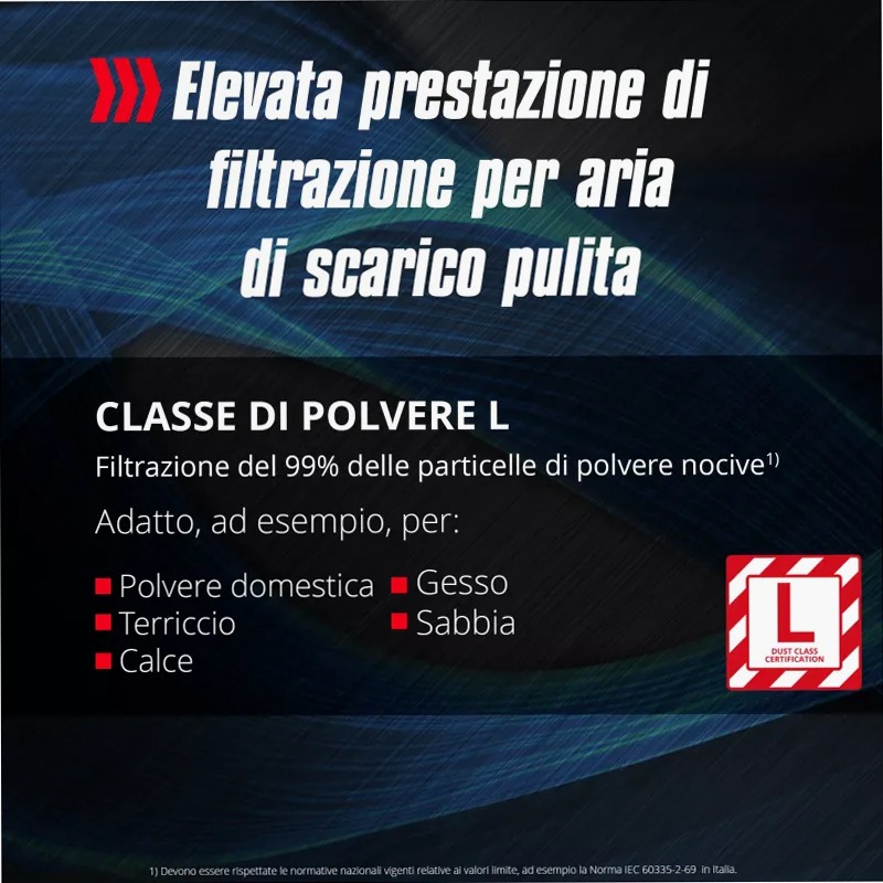Einhell Aspirasolidi e liquidi TE-VC 2025 SACL