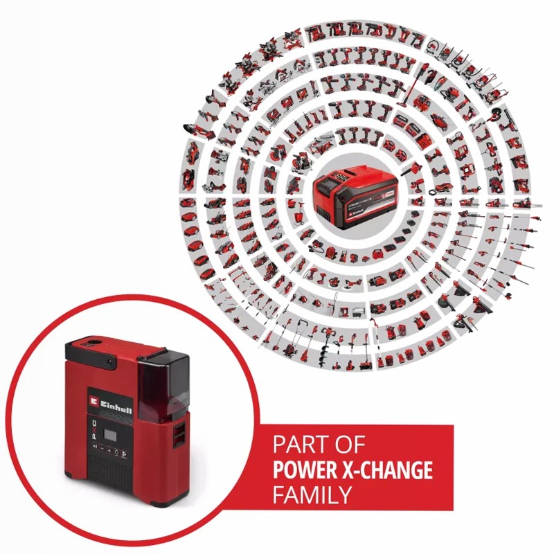 Einhell Compressore a Batteria SUPPERO 18/380