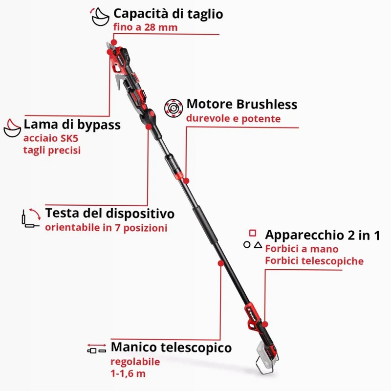 Einhell Forbici da potatura a batteria GP-LS 18/28 Li T BL-Solo